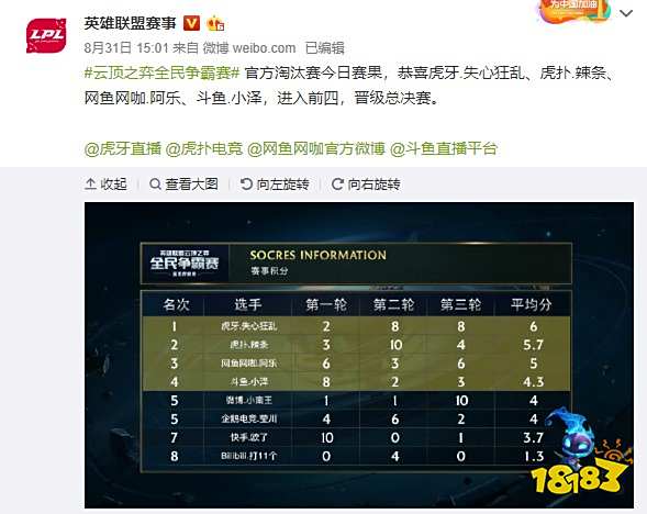 团队协作成 团队协作成