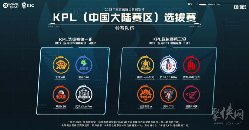 就会产生落 就会产生落